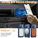 Magnetic for iPhone 15 Pro Max Case [Compatible with MagSafe] with 2X Screen Protector, Military-Grade Slim Shockproof Phone Cover Translucent Matte Anti-Fingerprint for iPhone 15 ProMax, Blue