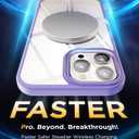 4 x SUCGLES for iPhone 15 Pro Case with MagSafe, N56 Strong Magnet, 12FT Drop Protection, Anti-Yellowing, Magnetic Slim Phone Case for Apple 15 Pro (Lavender)