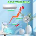 iFTY Small Portable Air Conditioners, Portable AC Unit w/Remote, 1.5L Water Tank, 3 Speeds, 2 Cool Mist, 3 Timers, 7 Night Light, Mini Air Conditioner, Personal Air Cooler Fan for Room Bedroom White