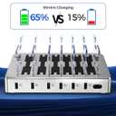 300W Charging Station for Multiple Devices, Fast Charging 6 Port Charging Station - Compatible with iPhone iPad Android Tablets, Home Office Travel Organizer