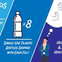 New Wave Enviro Iconic 1 Gallon Round BPA Free Water Bottle with Stainless Steel Cap and Integrated Handle, Ideal for Gym and Outdoor Life, Blue
