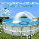 Pool Fountains for Above and In-Ground Pools,Dual Spray High Pressure Pool Sprinkler Fountain 360 Adjustable Pool Water Fountain Pool Chiller Water Fun Pool Aerator Backyard Decor Outdoor Pools