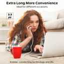 Kobilar USB C to USB C Cable Fast Charging, 5-Pack 3ft Type C Charging Cables for iPhone 16 Pro Max Plus, 65W C to C Cable for Samsung S24 S23, iPad Pro 13 12.9 11 inch, iPad Air (White)