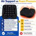 Car Seat Cushion for Long Drives, Pressure Relief Seat Pad with Built-in Pump, Adjustable Air Cell Cushion for Truck Drivers, SUV, Office Chair and Wheelchair