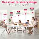 SYNCFUN Foldable Baby High Chair, Convertible Chair for Babies and Toddlers