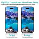 PEHAEL 2+2Pack for iPhone 15 Pro Privacy Screen Protector with Camera Lens Protector Full Coverage Anti-Spy Tempered Glass Film 9H Hardness Easy Installation Bubble Free [6.1 inch]
