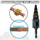 8Pcs Swage Tool HVAC Repairing Set with Bit Holder, Air Conditioner Copper Tube Expander Swaging Tool Drill Bit, 5 in 1 Copper Pipe Expander Swaging Drill Set 1/4'', 3/8'',1/2'',5/8'',3/4'' Bits