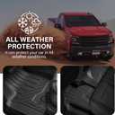 Floor Mats for Chevy Silverado/GMC Sierra 1500 2019-2026 Crew Cab, 2019-2025 GMC Sierra 2500/3500 HD Crew Cab TPE All Weather Floor Liner (Rear Row with Factory Storage)—1st & 2nd Row