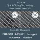 Dorai Home Dish Pad - Collapsable Stone Dish Drying Mat with Diatomaceous Earth for Quick Drying - Ultra Absorbent - Encased in Silicone - Eco-Friendly, Foldable - Original 19.9"x15.2", Slate