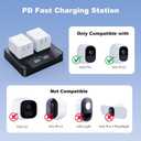New 18W PD Fast Charging LCD USB Dual Battery Charging Station for Arlo Pro, Arlo Pro 2 Home Security Camera System Batteries