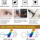4-Pack Mens Reading Glasses Computer Reading Fashionable Frame Blue Light Blocking,Full Frame Readers Anti UV/eye fatigue(+1.25x Magnification Strength)