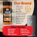 2 x Taco Seasoning Mix Cheddar Cheese Powder - Gluten Free & Low Sodium Mild Cheesy Mexican Seasoning Blend for Taco Tuesday Night. Spicy Nacho Cheese Powder for Fajita & Burrito. Hot Tacos Spices. 4.2oz