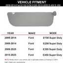 Sun Visor Fit for 2009-2014 Ford E150 E250 E350 2015-2025 E-450 E-350 Right Passenger Without Light Replace #9C2Z-1504105-FA Gray