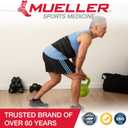 MUELLER Sports Medicine Adjustable Back Brace, Ideal for Upper and Lower Back Pain, Relief & Support for Men and Women, Strains, Sciatica, Scoliosis, Black (Black)