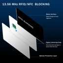 3 x RFID Blocking Card - 3 Pack, Contactless NFC Credit Card ID Protection Safe Bank Card Passport Entire Wallet Purse Shield Protector Blocker Guard (Pack of 3)