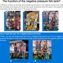 Negative Pressure Aquarium Fish Tank Cool Fish Tank Aquarium Water Replenishers Water Level auto-Refill Maintenance