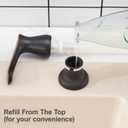 GAGALIFE Kitchen Sink Soap Dispenser Oil Rubbed Bronze, Built in Soap Dispenser with 17 OZ Bottle, Refill from The Top, Liquid Dispenser for Kitchen Sink
