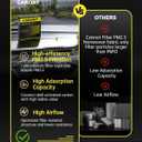 Cabin Air Filter w/Activated Carbon for Toyota Camry, Corolla, RAV4, Highlander, Lexus RX350, NX300, GX460, Subaru Legacy, Outback, Jaguar F-Pace, Land Rover Discovery, Range Rover and More