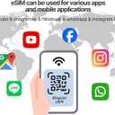 [eSIM] Thailand eSIM | 10DAYS 5GB | 5G, 4G/LTE, Tethering, Hotspot | SIM with Instant Activation in 10 Minutes | AIS, DTAC, True, | Bangkok, ChiangMai, Phuket, Krabi | Travel with Ringsim