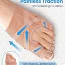 Bunion Corrector for Women & Men, Breathable Toe Straightener for The Thumb and Little Toe, Comfortable & Adjustable for Day/Night Use, Bunion Relief Splint(1 Pair)