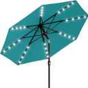 AreShark 9FT Patio Umbrella with Solar Lights, 32 Lighted Pool Umbrella w/Tilt and Crank, Outdoor Market Solar Umbrellas for Garden, Deck, Backyard, Pool and Beach