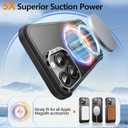 Mist-Armor Designed for iPhone 16 Pro Max Case, [Fit for Mag Safe] [Non-Slip Edge] Military Grade Protective Bumper Silicone Matte Phone Case Cover for iPhone 16 Promax 6.9" Men Women, Black