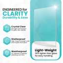 PlexiPro 24"x48" (2ft x 4ft), 1/4" (6mm), 2-Pack Acrylic Plexiglass Sheets