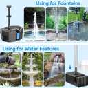POPOSOAP Solar Fountain Pump with Pond Filter Kit Built-in 3000mAh Battery Backup, 8W Solar Water Fountain Pump, Pond Filters for Outdoor Ponds Bird Baths DIY Water Feature