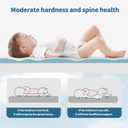 Baby Bassinet Mattress, 42" x 24" x 2" Dual Sided Gel Memory Foam Mattress with Breathable Removable Soft Cover Fit for Baby Bjorn, Guava Lotus and Dream on Me Travel Crib Light Playard