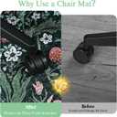 Office Chair Mat for Hardwood Floor & Tile Floor,36"X 48" Heavy Duty Desk Chair Mat for Hard Floors, Under Desk Rug for Rolling Computer Chair,Anti Slip,Low Pile Carpet Protector-Convex Green Grass