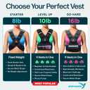 EMPOWER Weighted Vest for Women with Reflective Strips Fixed 8lbs, Adjustable 4-10lbs (4 in1) or Adjustable10-16lbs (4 in 1), Strengthen Muscles, Boost Bone Health, and Burn More Calories for Workout - Rucking Vest