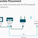 TP-Link AX1800 Dual Band Gigabit Wi-Fi 6 Access Point (TL-WA1801) Desktop Wi-Fi Bridge HE80 & Beamforming Supports Multi-SSID/Client/Range Extender Mode 4 Fixed Antennas Passive PoE