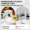 16 OZ Iced Coffee Cups with Lids and Straws Set of 4, Unbreakable Plastic Drinking Glasses Reusable Iced Coffee Glass to Go Cup for Iced Tea,Juice, Water,BPA Free, Dishwasher Safe