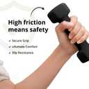 Portzon Weights Dumbbells 10 Colors Options Compatible with Set of 2 Neoprene Dumbbells Set,1-15 LB, Anti-Slip, Anti-roll, Hex Shape (Black)