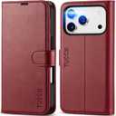 TUCCH Case Wallet for iPhone 17 Pro (6.3") 2025, Stand | RFID Blocking | 4 Card Holders | TPU Shockproof Inner Shell | PU Leather | Magnetic Closure Folio Protective Cover | Dark Red