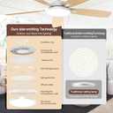 Roomratv Ceiling Fans with Lights,52 inch Smart Ceiling Fans with Dimmable LED Light Compatible with Google Home Alexa App Control(white