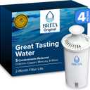 Brita Standard Water Filter for Pitchers and Dispensers, BPA-Free, Reduces Copper, Cadmium and Mercury Impurities, Lasts Two Months or 40 Gallons, Includes 4 Filters for Pitchers