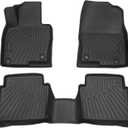 Custom Fit for Floor Mats Mazda CX-5 2025 2024 2023 2022 2021 2020 2019 2018 2017 Heavy Duty Car Mats Floor Liners CX5 Interior Automotive Accessories