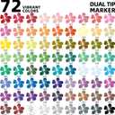 TBC The Best Crafts 72 Colors Dual Tip Acrylic Paint Markers, Double zipper design Topgrade Canvas bag,Waterproof, Non-Toxic, odorless, Suitable for Paper,Pottery, Stones, Glass,outdoor painting