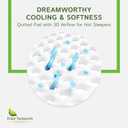 Four Seasons Essentials Twin Size Waterproof Mattress Protector - Cooling Viscose derived from Bamboo Fitted Sheet Mattress Cover - Quilted Jacquard Pad Protects from Dust Allergens (White)