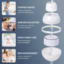 Bath Water Filter for Tub Faucet with Overflow, Up to 2,500 Gallons of Filtration, Removes Chlorine & Fluoride, Softens Hard Water, Improves Skin, Hair & Nail Health