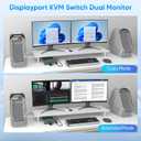 8K@60HZ Displayport KVM Switch 2 Monitors 2 Computers USB3.0 DP 8K@60HZ Dual Monitor KVM Switcher for PC/Laptop Share Keyboard Mouse,Support DP1.4,EDID Adapatively