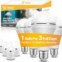 Neporal Emergency-Rechargeable-Light-Bulb, Stay Lights Up When Power Failure,15W 80W Equivalent LED Light Bulbs for Home, Camping, Tent (Daylight, 4 Pack 2600mAh)