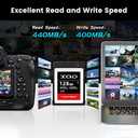 INDMEM XQD 128GB Memory Cards, 5X Tough MLC XQD Flash Memory Cards High Speed G Series| Max Read 440MB/s, Max Write 400MB/s