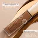 Este Lauder Double Wear Stay-in-Place Flawless 24-Hour Concealer | Longwear | Soft Matte Finish, Medium-to-Full Coverage | Hydrating, 0.4 Fl Oz