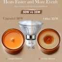 Girece Candle Warmer Lamp with Timer and Dimmer, Adjustable Height Electric Candle Warmer for Jar Candles, 2 Bulbs, Mothers Day Gifts, Modern Home Decor Housewarming Gifts New Home