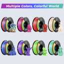 Creality 3D Printer Filament, Rainbow PLA+ Filament 1.75mm, Multicolor PLA Plus Strong Toughness Dimensional Accuracy +/- 0.03mm, PLA Pro for Most 3D Printer, 1KG Spool(2.2lbs)