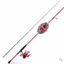 Ready 2 Fish Salmon Fishing Rod