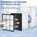 8 Pack C545 Replacement HEPA Filter S Compatible with Winix C545 Air Purifier, Replaces Part 1712-0096-00 and 2522-0058-00, Only