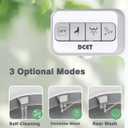 Bidet Attachment, 0.23" Ultra-Slim No Gap Design, Non-Electric Self-Cleaning Bidet with Dual Nozzles (Rear & Feminine Wash), Adjustable Pressure, Tool-Free Installation